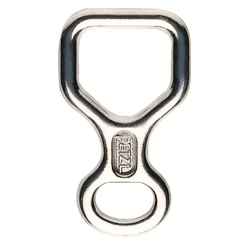 Discensore a Otto della Petzl