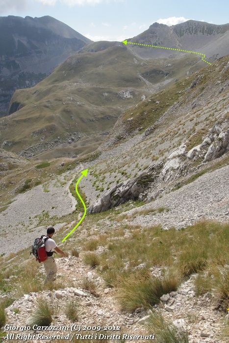 Cresta del Malecoste da Campo Imperatore