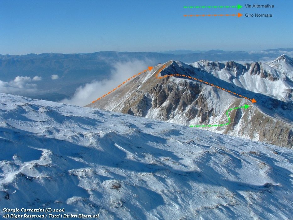 Monte Aquila - Anello Escursionistico