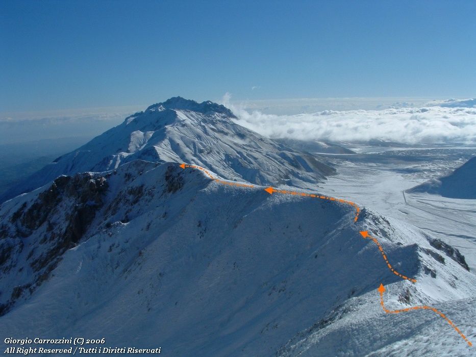 Monte Aquila - Anello Escursionistico