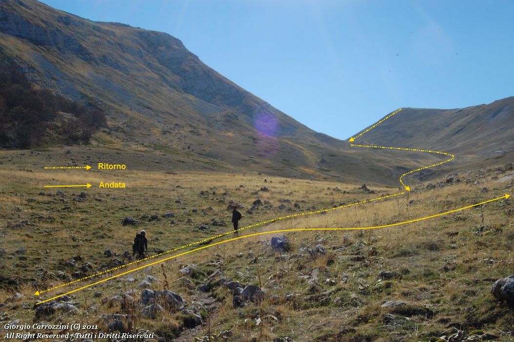 Torricella Nord (2071 m) e Torricella Sud (2098 m) dal Valico della Chiesola di Lucoli